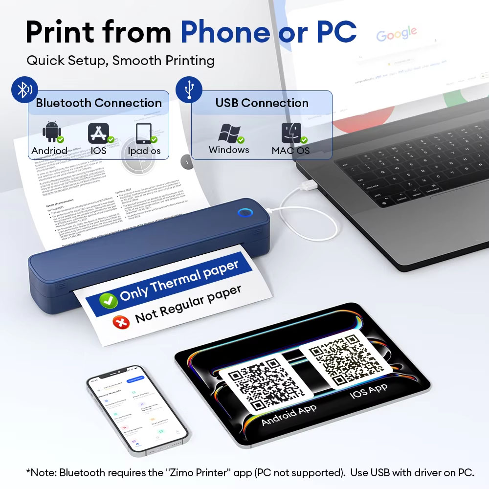 A4 Thermische Printer Mini Dra - Commercial Document Printing recensie en prijs