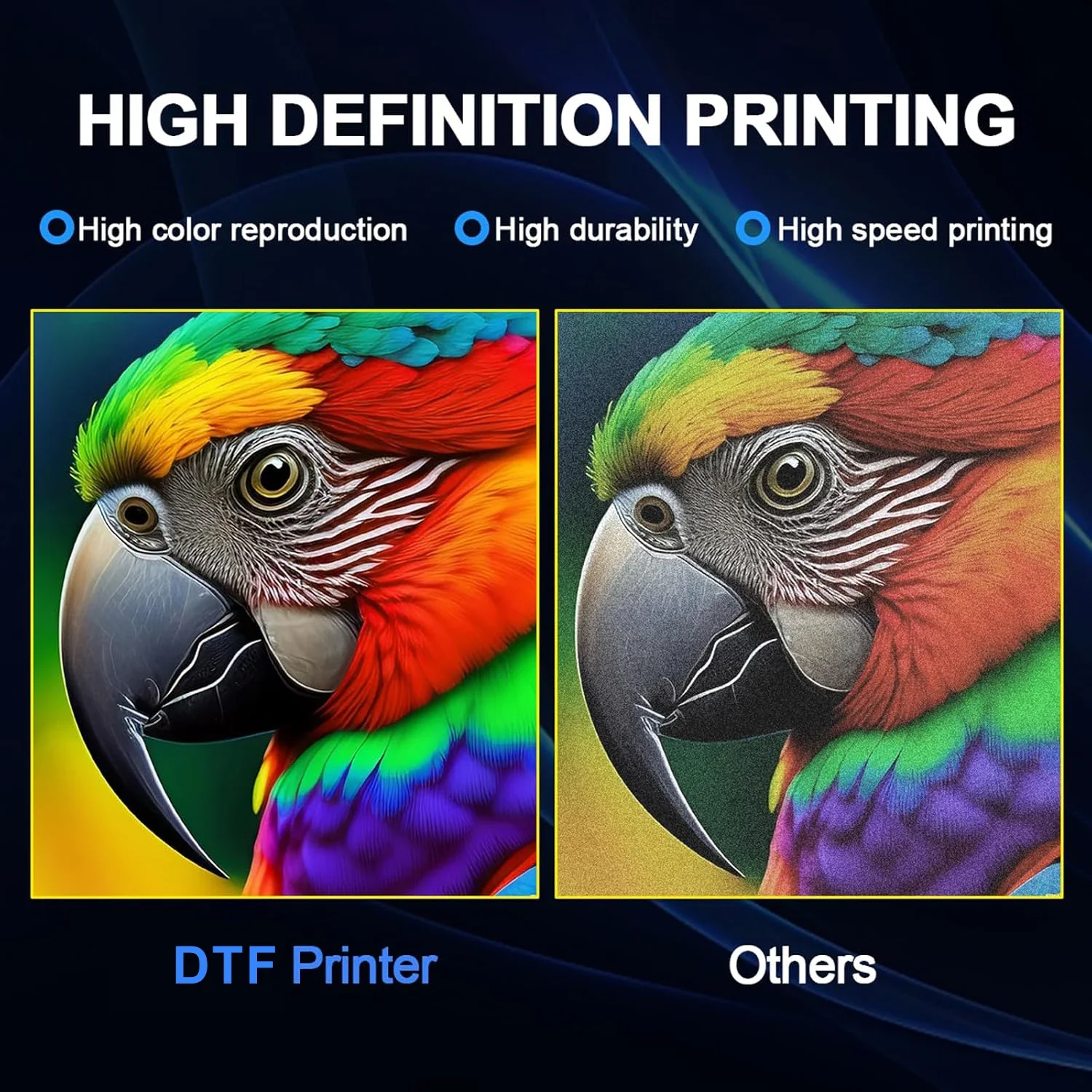 A3 60cm XP600 I3200 Printkop D - Commercial Dtf Printing recensie en prijs