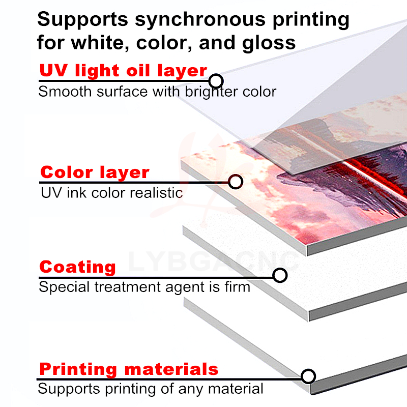 LYBGA UV DTG Inkjetprinter Gou - Uv Flatbed Printer recensie en prijs