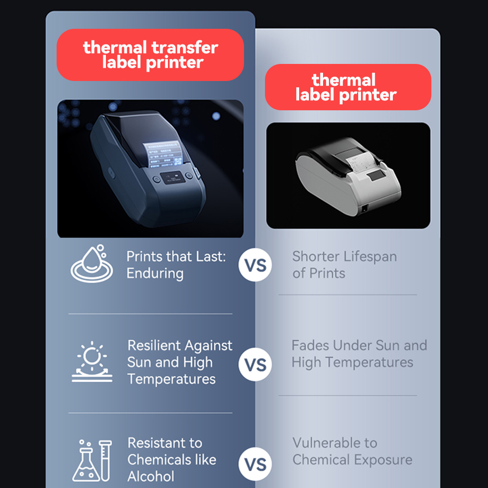 Niimbot M2 Thermische Transfer - Commercial Printing Dpi recensie en prijs